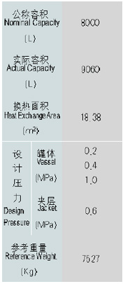 FFϵ-8000L²(yng)((yng))O(sh)Ӌ(j)(sh)